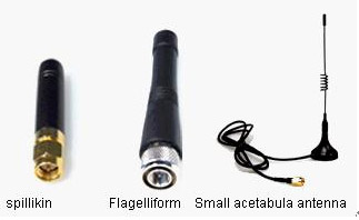 RF Module Antennen