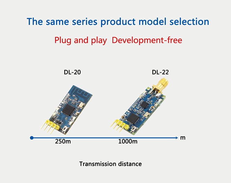 ttl zigbee module