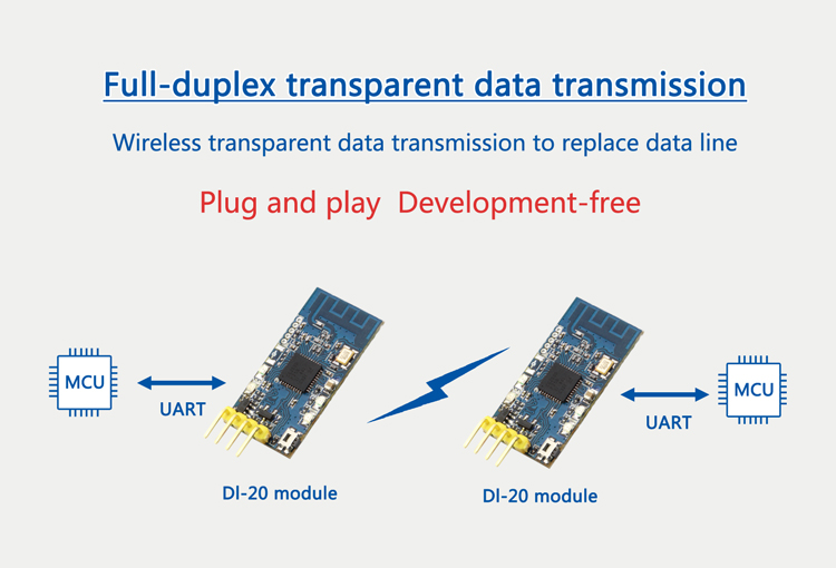 ttl zigbee module