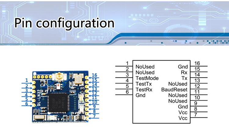 zigbee muti-hop ad-hoc module