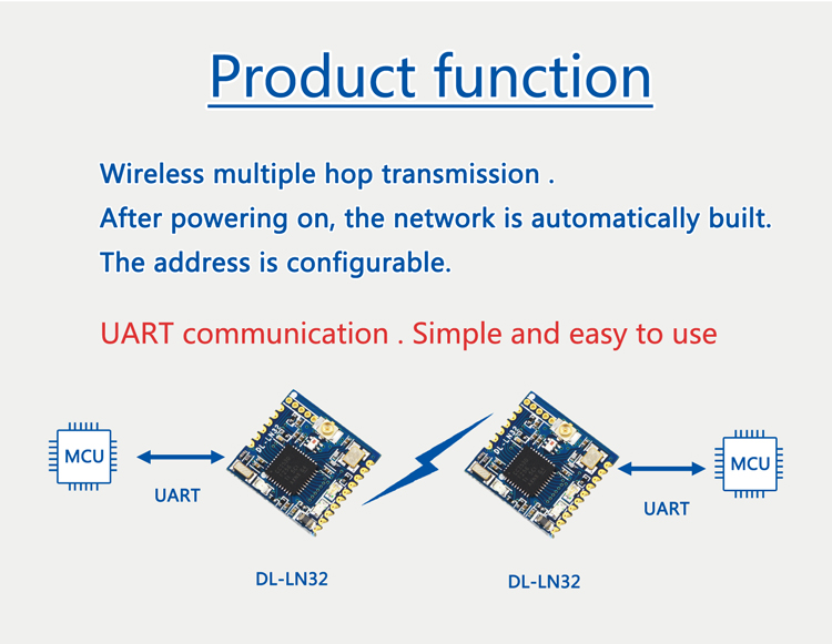 zigbee muti-hop ad-hoc module