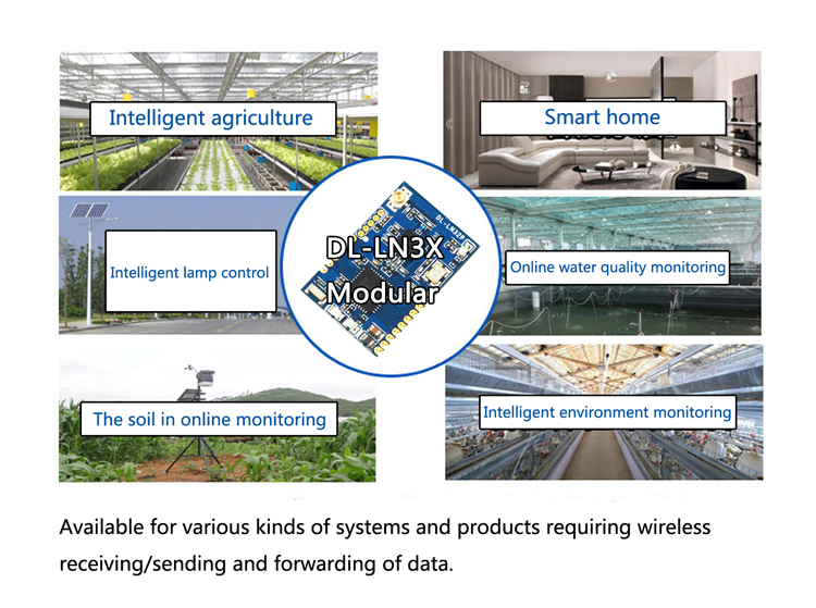 zigbee muti-hop ad-hoc module