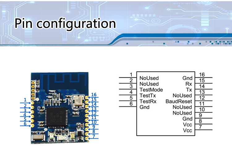 zigbee muti-hop ad-hoc module