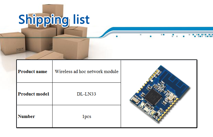 zigbee muti-hop ad-hoc module