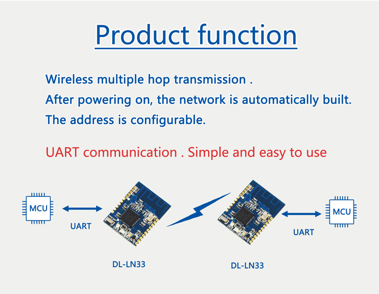 zigbee muti-hop ad-hoc module