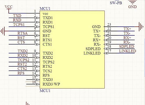 define serial to ethernet